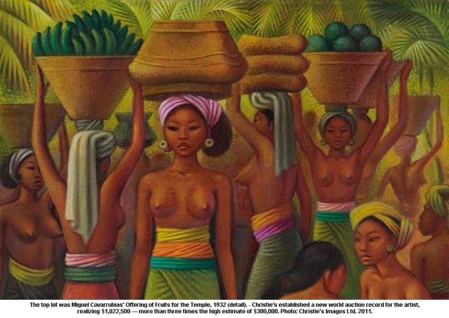 miguel-covarrubias-fruits