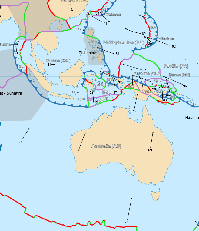 Plate Boundaries and relevent movement